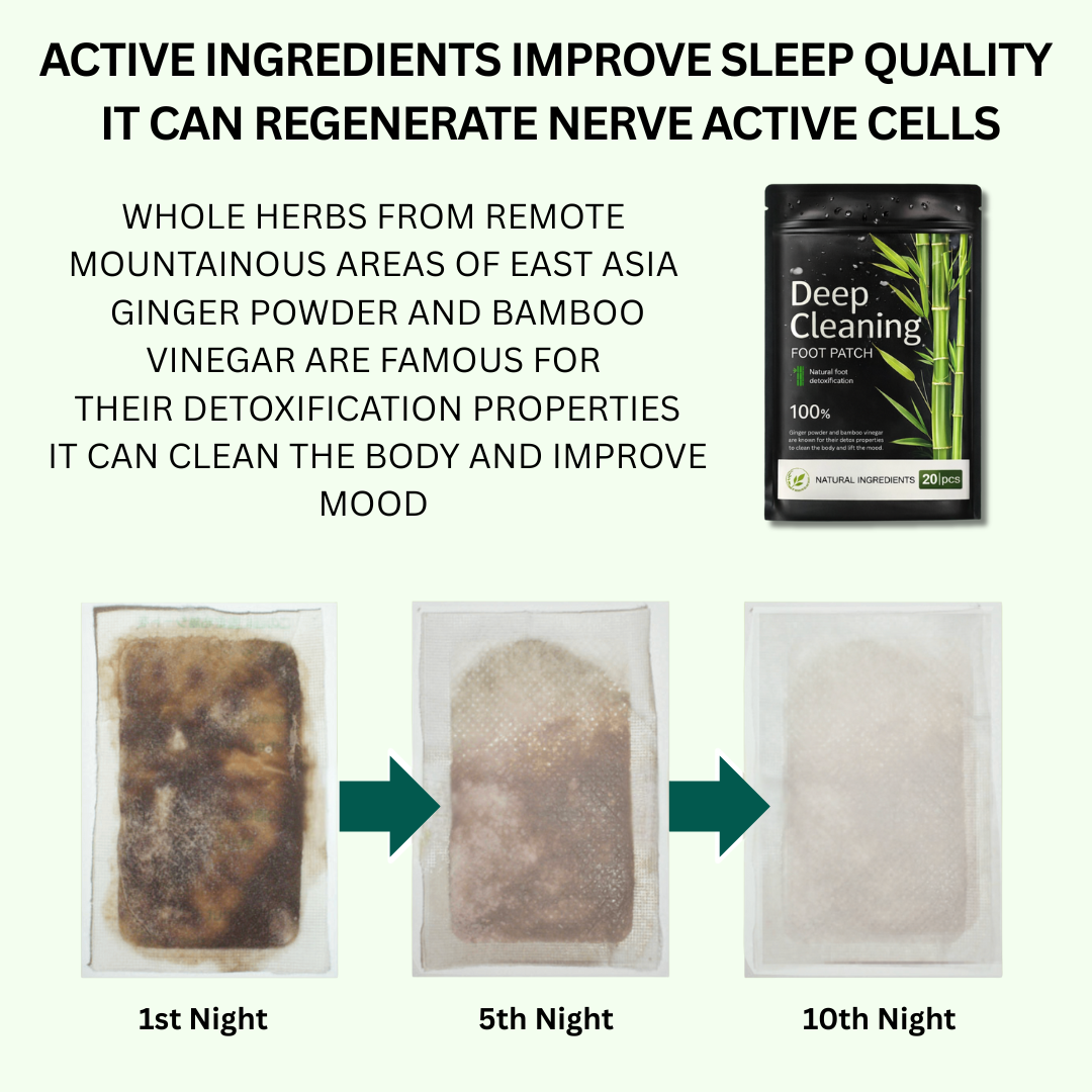 EarthKind Deep Cleanse Foot Patches