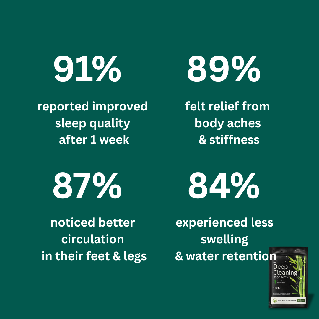 EarthKind Deep Cleanse Foot Patches